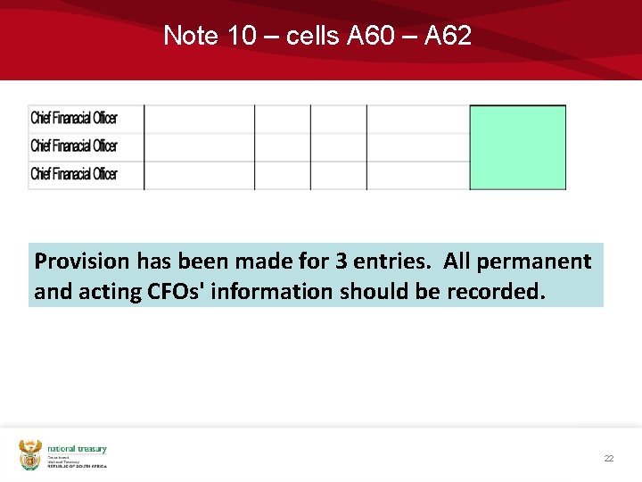 Note 10 – cells A 60 – A 62 Provision has been made for