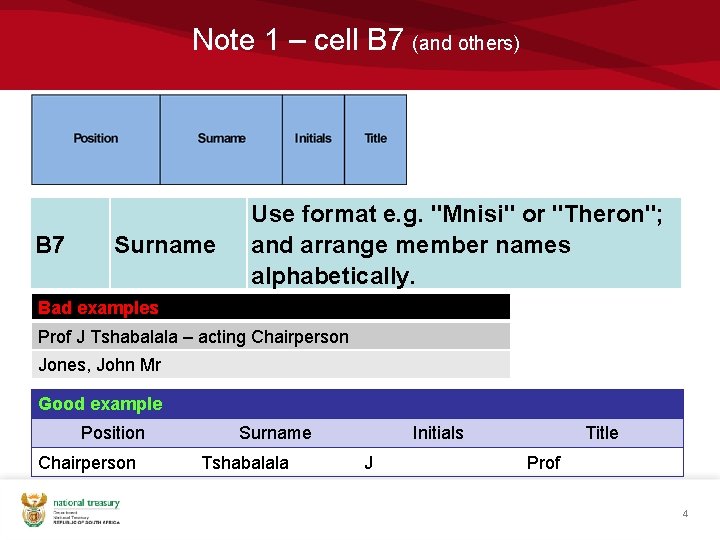 Note 1 – cell B 7 (and others) B 7 Surname Use format e.