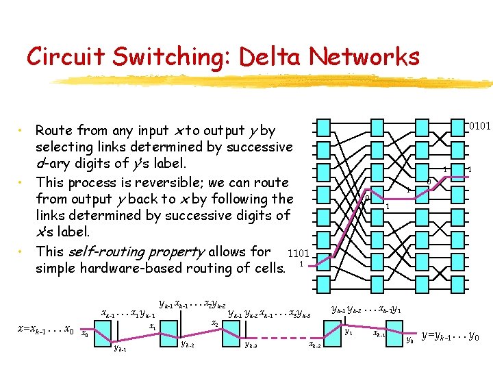 Circuit Switching: Delta Networks • Route from any input x to output y by