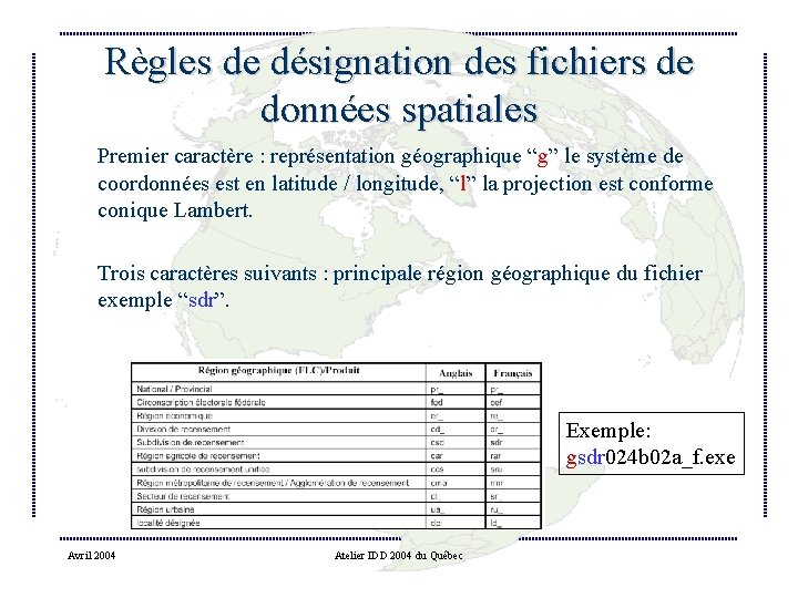 Règles de désignation des fichiers de données spatiales Premier caractère : représentation géographique “g”