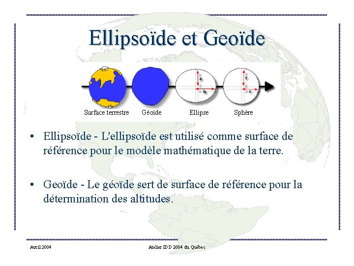 Ellipsoïde et Geoïde Surface terrestre Géoïde Ellipse Sphère • Ellipsoïde - L'ellipsoïde est utilisé