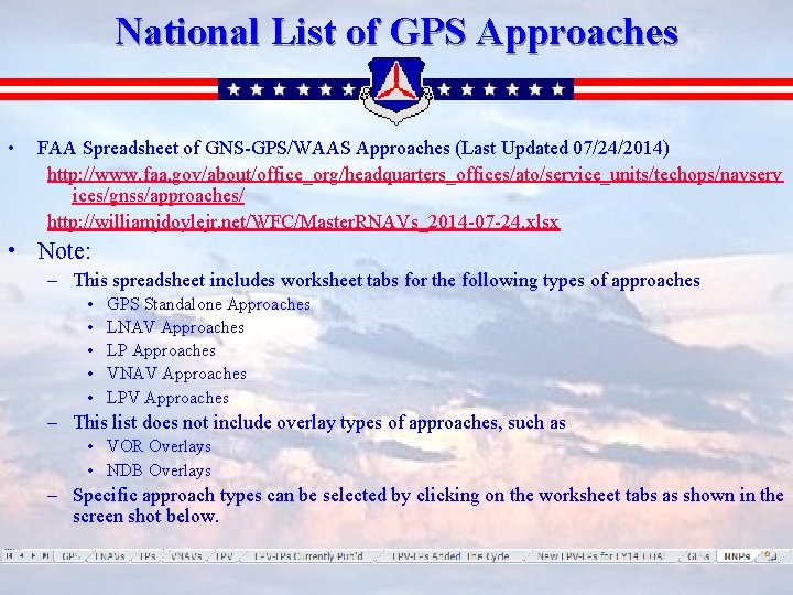 National List of GPS Approaches • FAA Spreadsheet of GNS-GPS/WAAS Approaches (Last Updated 07/24/2014)