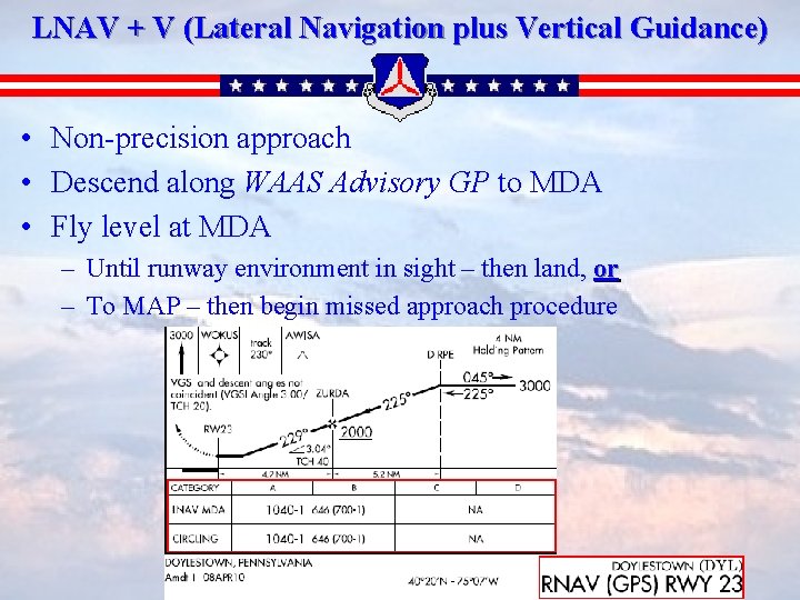 LNAV + V (Lateral Navigation plus Vertical Guidance) • Non-precision approach • Descend along