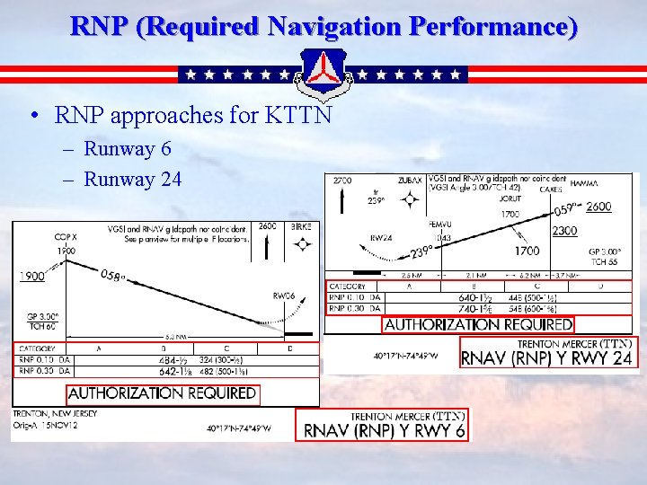 RNP (Required Navigation Performance) • RNP approaches for KTTN – Runway 6 – Runway