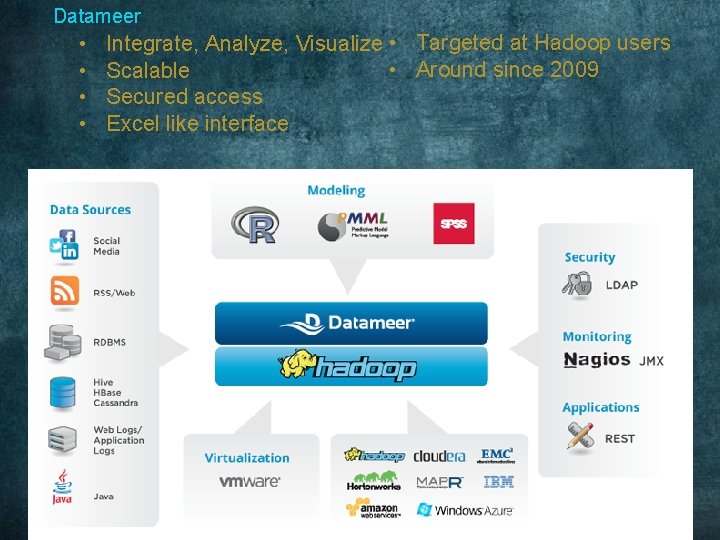 Datameer • • Integrate, Analyze, Visualize • Targeted at Hadoop users • Around since