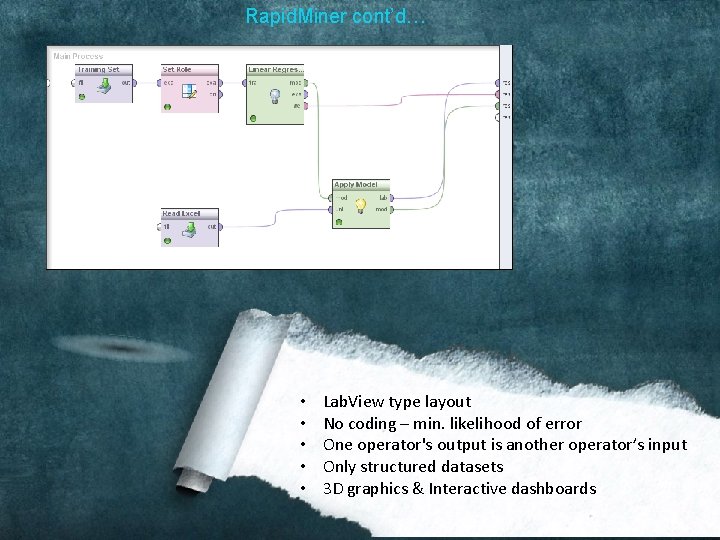 Rapid. Miner cont’d… • • • Lab. View type layout No coding – min.