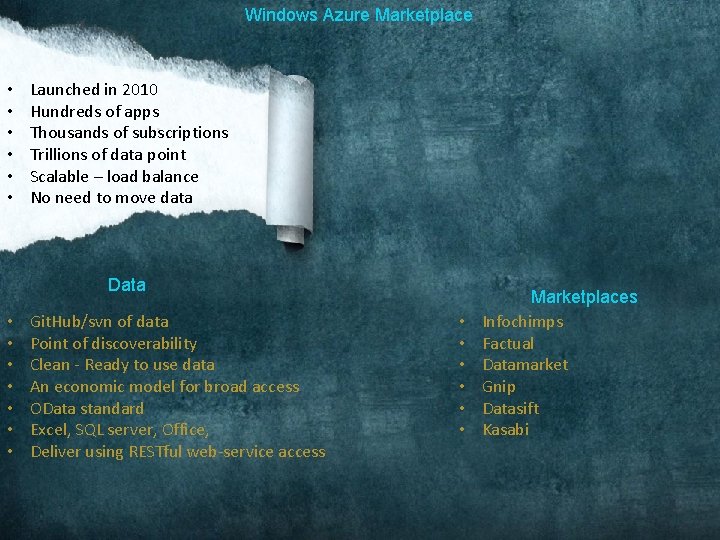 Windows Azure Marketplace • • • Launched in 2010 Hundreds of apps Thousands of