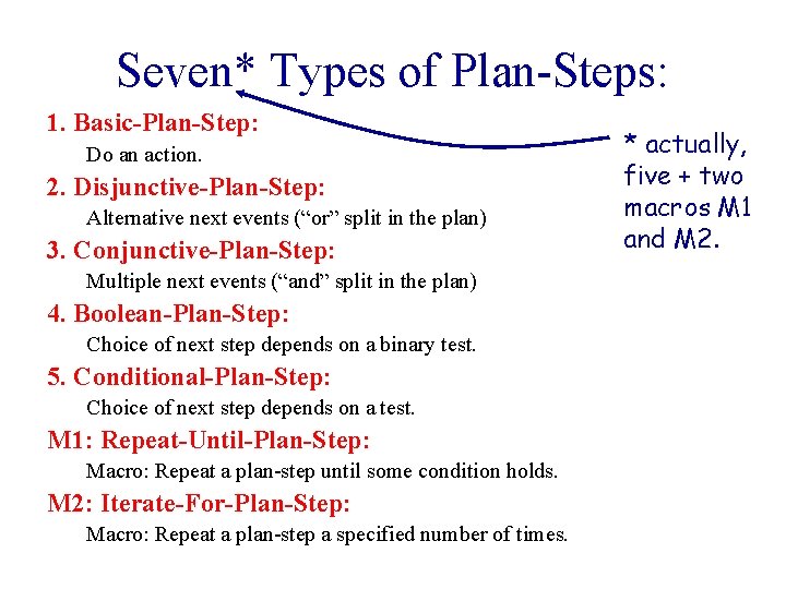Seven* Types of Plan-Steps: 1. Basic-Plan-Step: Do an action. 2. Disjunctive-Plan-Step: Alternative next events