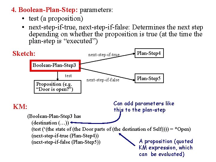 4. Boolean-Plan-Step: parameters: • test (a proposition) • next-step-if-true, next-step-if-false: Determines the next step