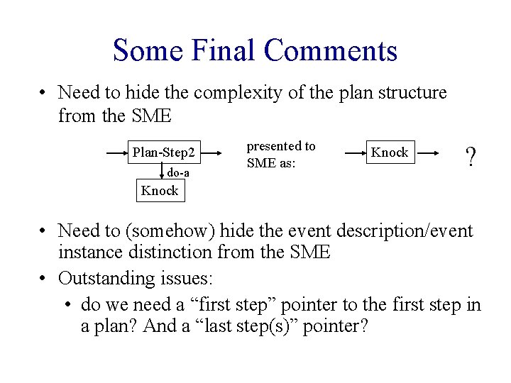 Some Final Comments • Need to hide the complexity of the plan structure from