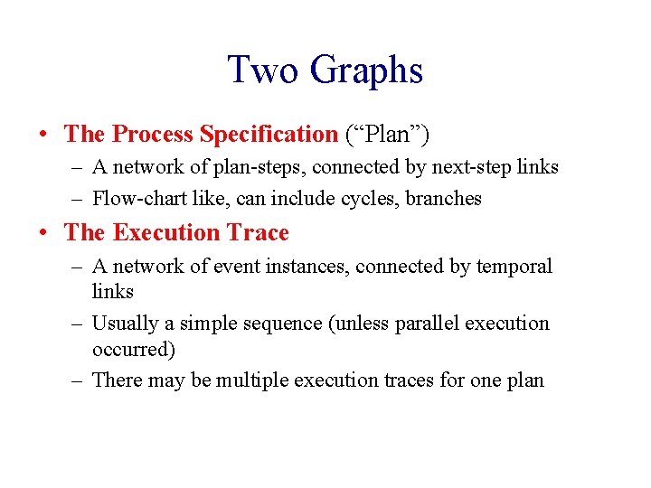 Two Graphs • The Process Specification (“Plan”) – A network of plan-steps, connected by