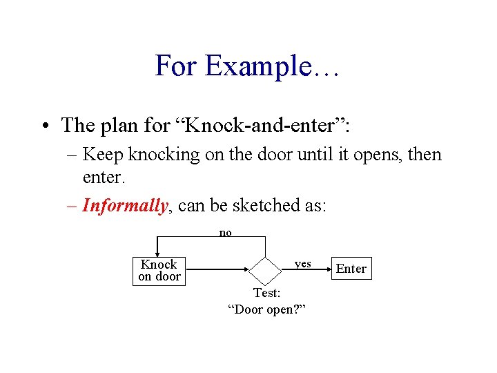 For Example… • The plan for “Knock-and-enter”: – Keep knocking on the door until