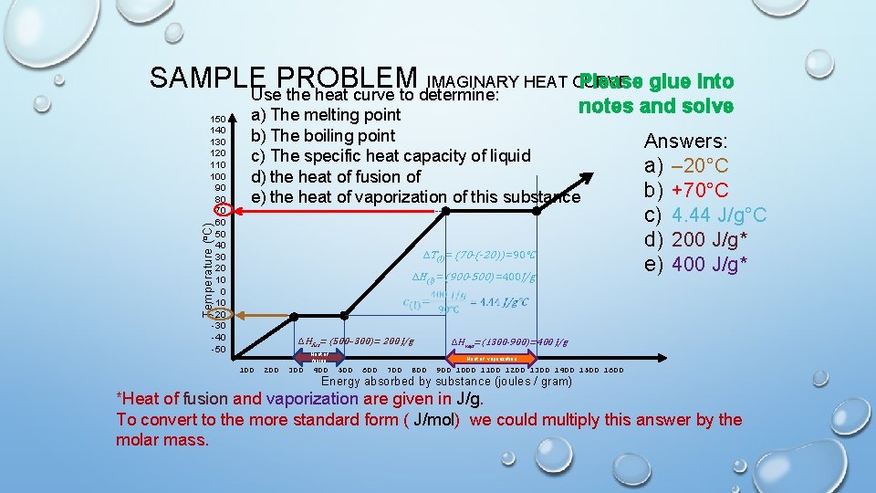 SAMPLE PROBLEM IMAGINARY HEAT CURVE Please glue into Use the heat curve to determine: