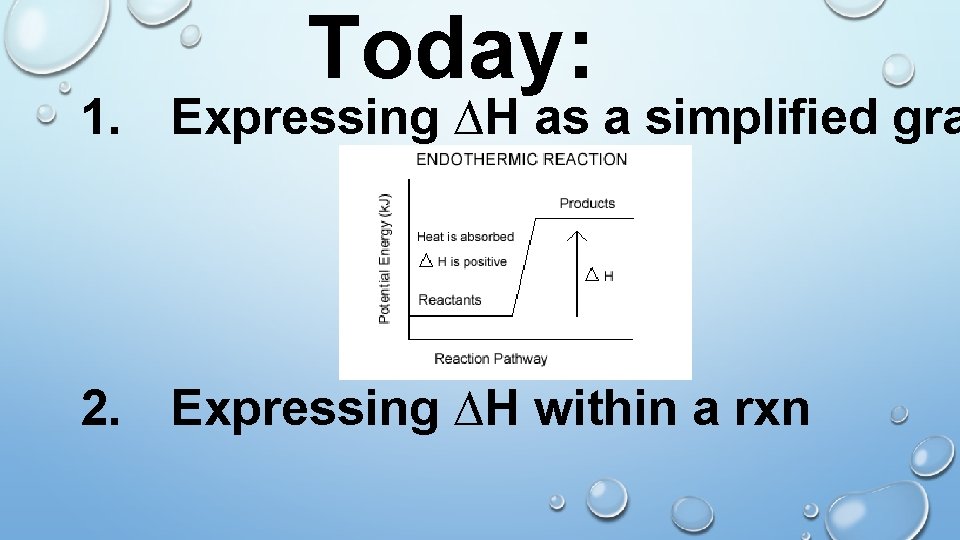 Today: 1. Expressing ∆H as a simplified gra 2. Expressing ∆H within a rxn