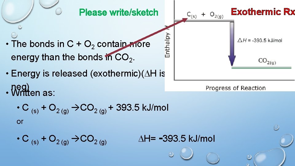 Please write/sketch • The bonds in C + O 2 contain more energy than