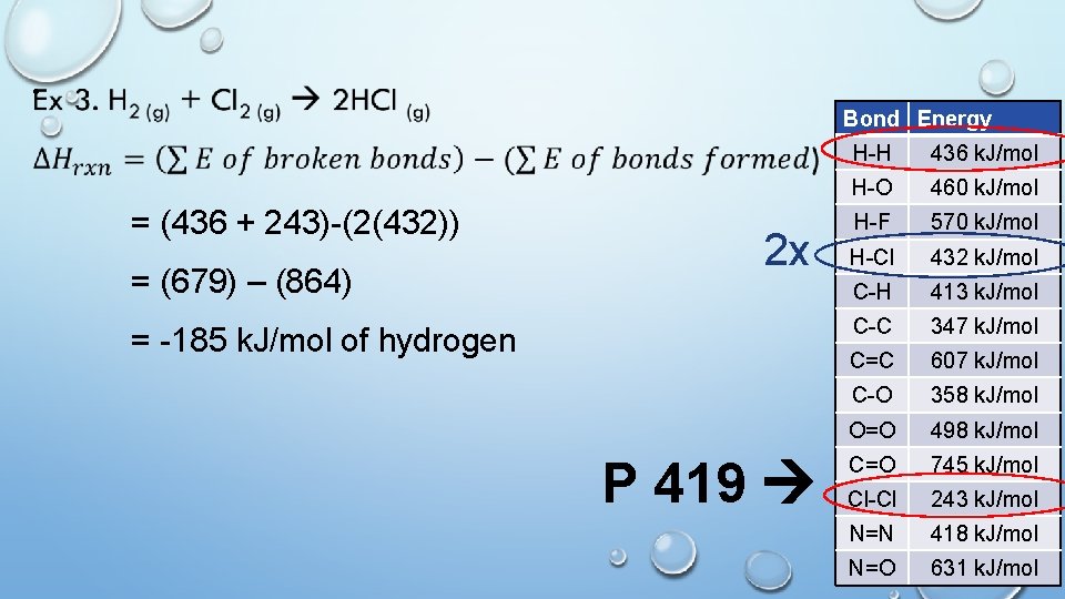  • Bond Energy = (436 + 243)-(2(432)) = (679) – (864) 2 x