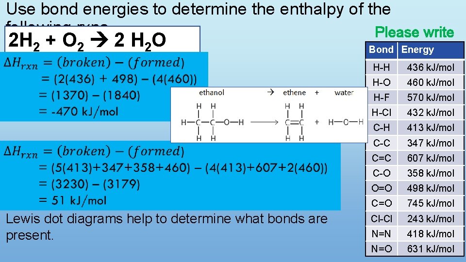 Use bond energies to determine the enthalpy of the following rxns. Please write 2