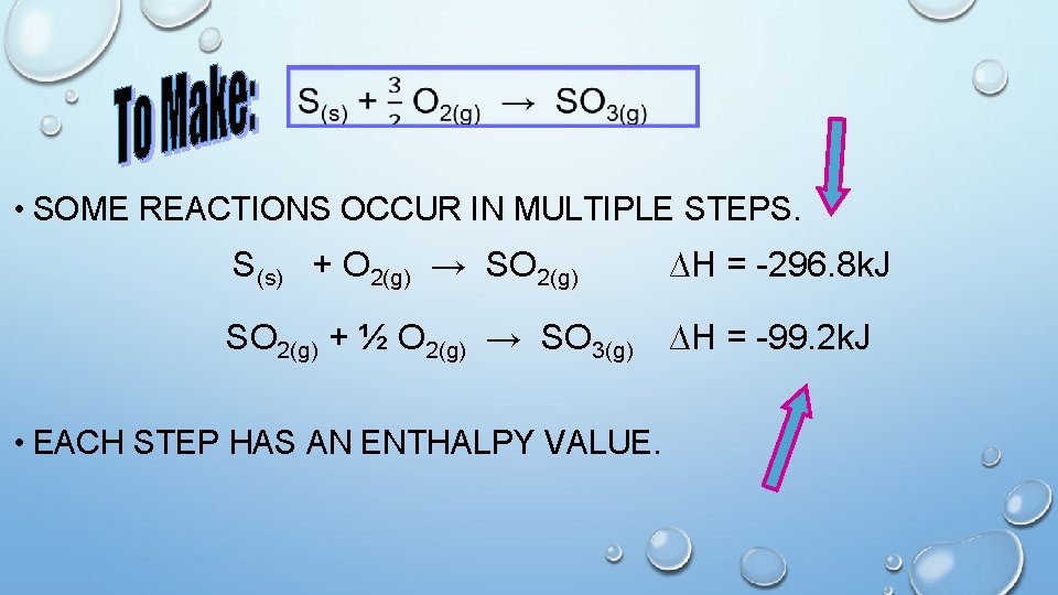  • SOME REACTIONS OCCUR IN MULTIPLE STEPS. S(s) + O 2(g) → SO