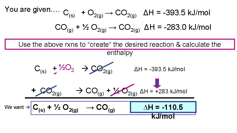 You are given…. C (s) + O 2(g) → CO 2(g) ΔH = -393.