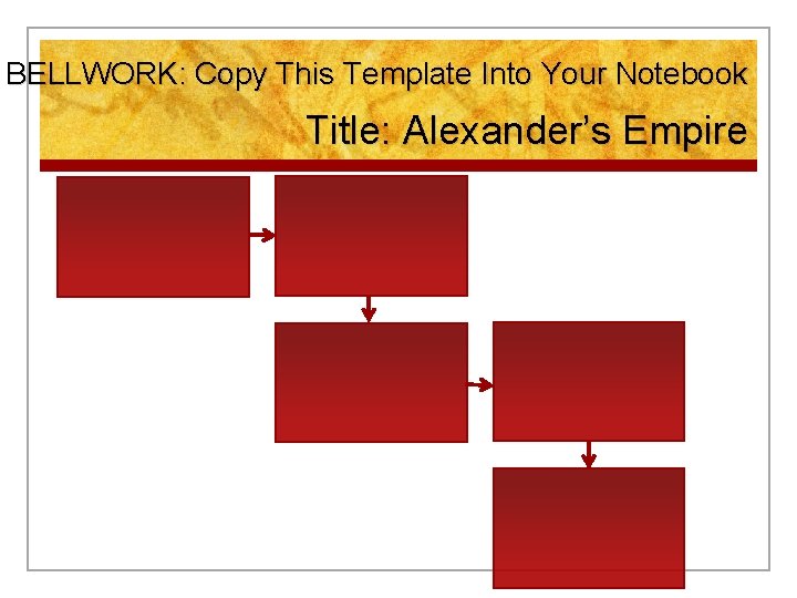 BELLWORK: Copy This Template Into Your Notebook Title: Alexander’s Empire 