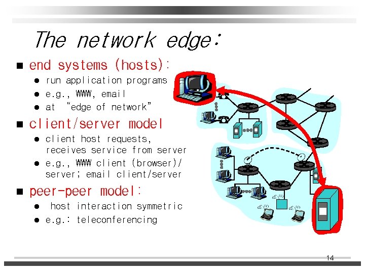 The network edge: n end systems (hosts): l l l n client/server model l