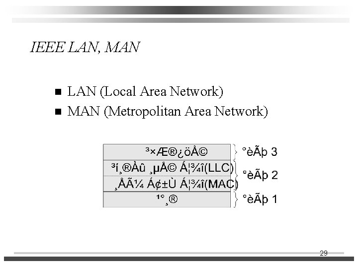 IEEE LAN, MAN n n LAN (Local Area Network) MAN (Metropolitan Area Network) 29