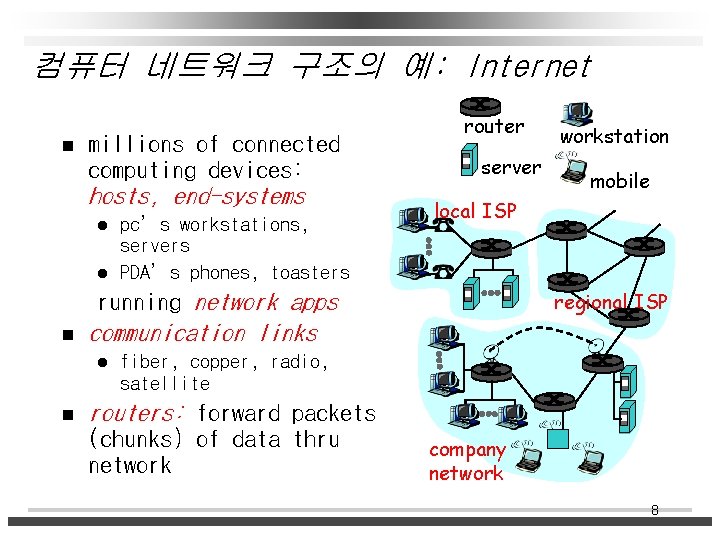 컴퓨터 네트워크 구조의 예: Internet n millions of connected computing devices: hosts, end-systems l