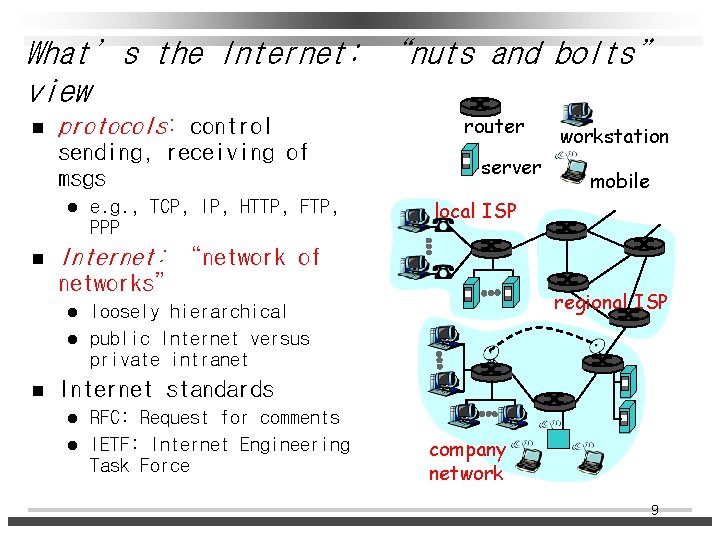 What’s the Internet: “nuts and bolts” view n protocols: control sending, receiving of msgs