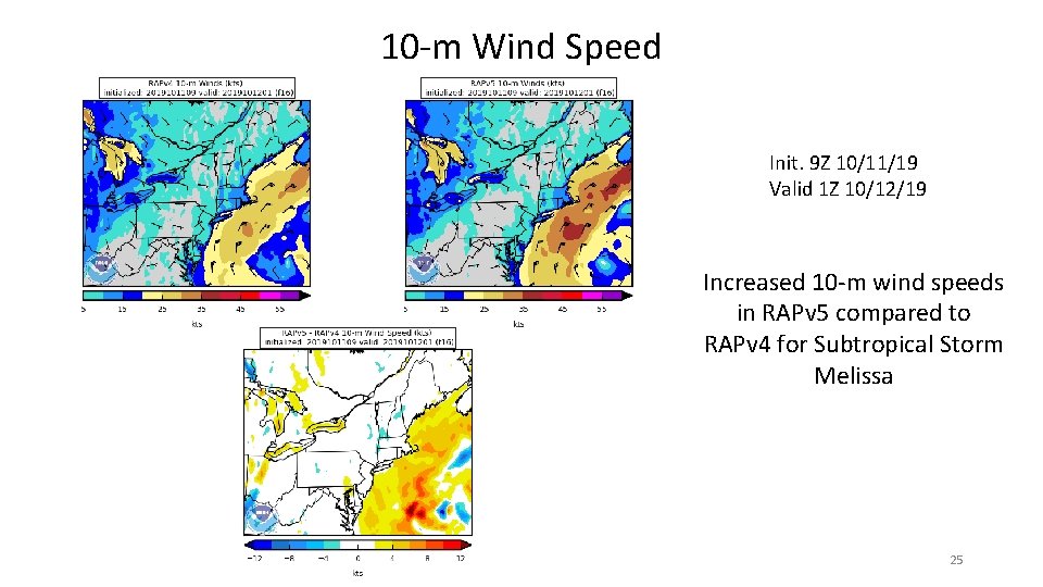 10 -m Wind Speed Init. 9 Z 10/11/19 Valid 1 Z 10/12/19 Increased 10