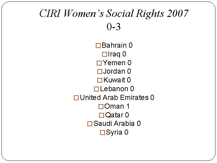CIRI Women’s Social Rights 2007 0 -3 � Bahrain 0 � Iraq 0 �