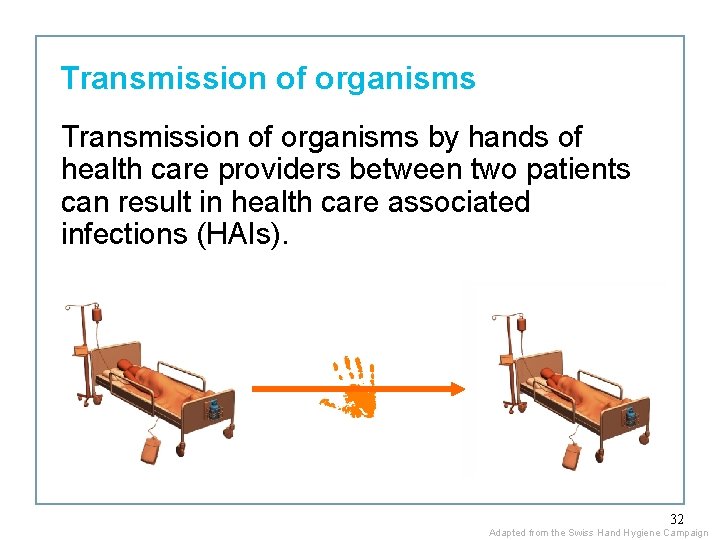 Transmission of organisms by hands of health care providers between two patients can result