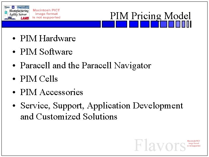 PIM Pricing Model • • • PIM Hardware PIM Software Paracell and the Paracell