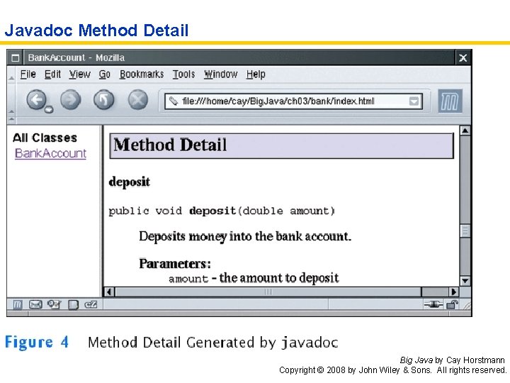 Javadoc Method Detail Big Java by Cay Horstmann Copyright © 2008 by John Wiley