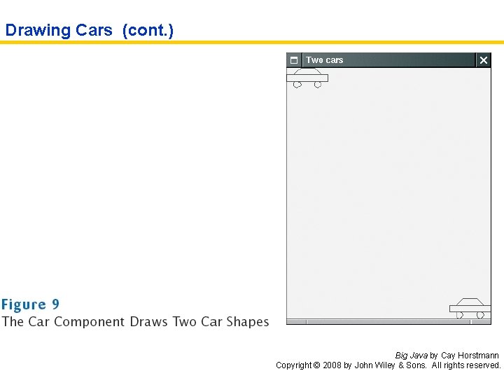 Drawing Cars (cont. ) Big Java by Cay Horstmann Copyright © 2008 by John