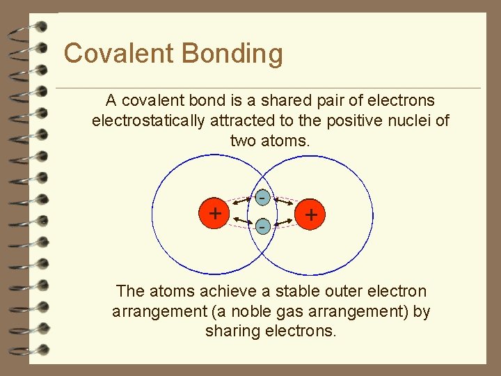 Covalent Bonding A covalent bond is a shared pair of electrons electrostatically attracted to