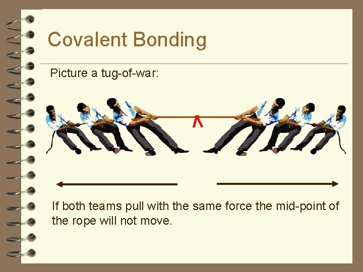 Covalent Bonding Picture a tug-of-war: If both teams pull with the same force the