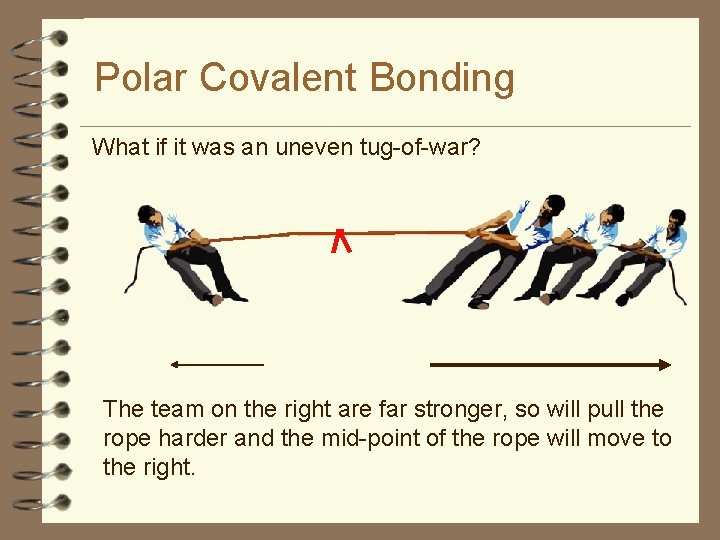 Polar Covalent Bonding What if it was an uneven tug-of-war? The team on the