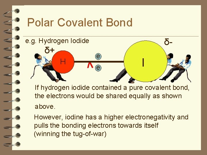 Polar Covalent Bond δ- e. g. Hydrogen Iodide δ+ H e e I If