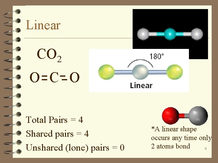 Linear CO 2 O C O Total Pairs = 4 Shared pairs = 4