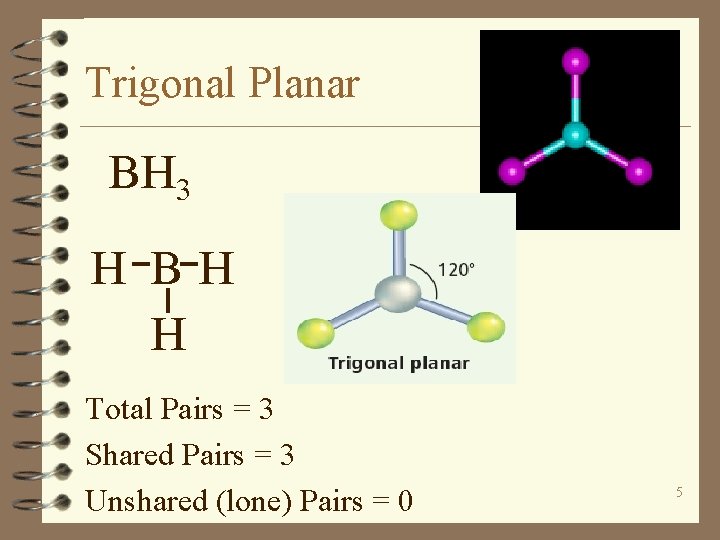 Trigonal Planar BH 3 H BH H Total Pairs = 3 Shared Pairs =