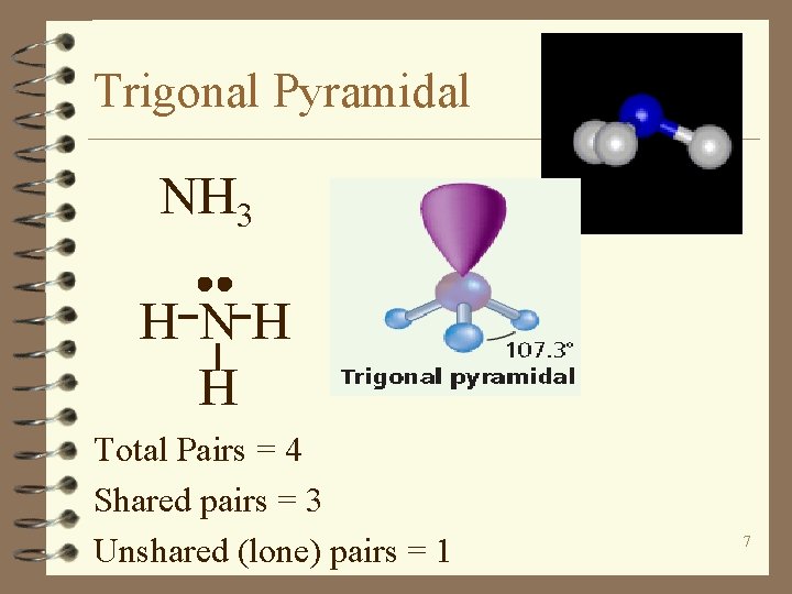 Trigonal Pyramidal NH 3 H NH H Total Pairs = 4 Shared pairs =