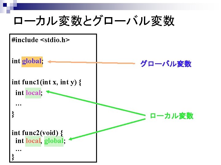 ローカル変数とグローバル変数 #include <stdio. h> int global; int func 1(int x, int y) { int