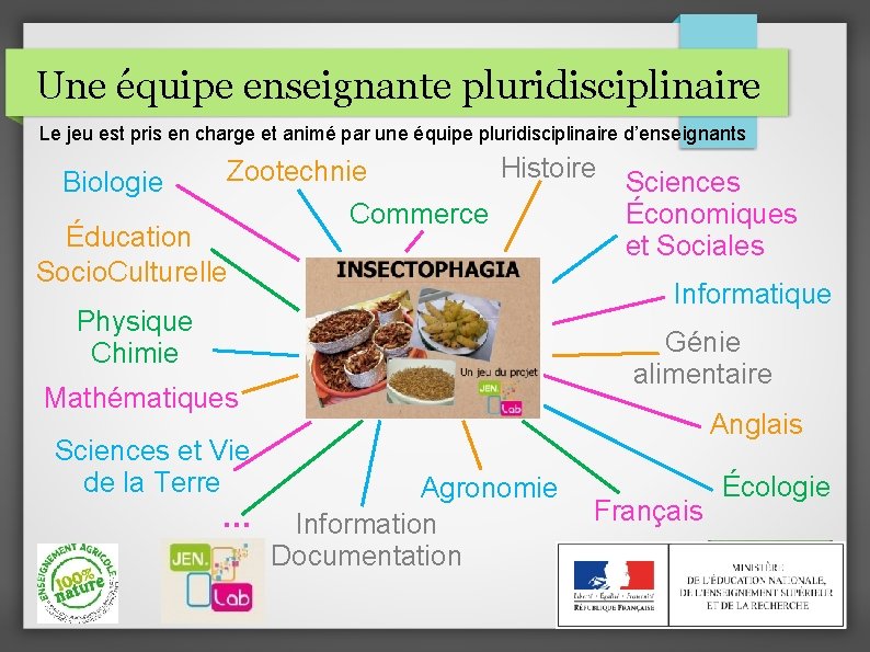 Une équipe enseignante pluridisciplinaire Le jeu est pris en charge et animé par une