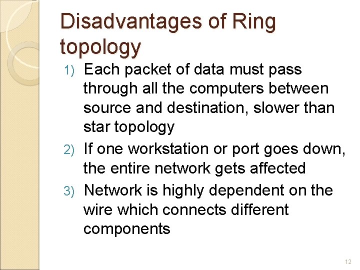 Disadvantages of Ring topology Each packet of data must pass through all the computers
