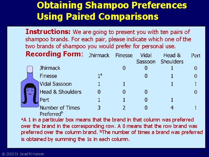 Obtaining Shampoo Preferences Using Paired Comparisons Instructions: We are going to present you with