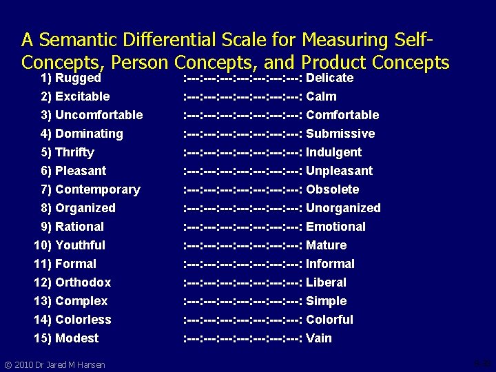 A Semantic Differential Scale for Measuring Self. Concepts, Person Concepts, and Product Concepts 1)