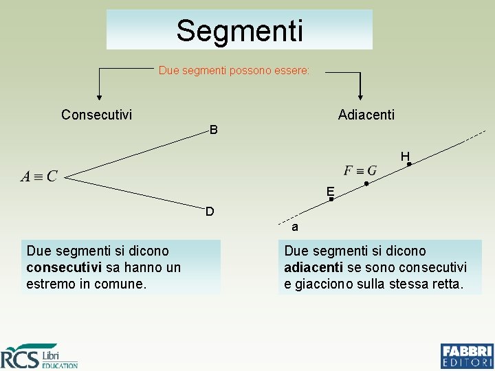 Segmenti Due segmenti possono essere: Consecutivi Adiacenti B H E D a Due segmenti