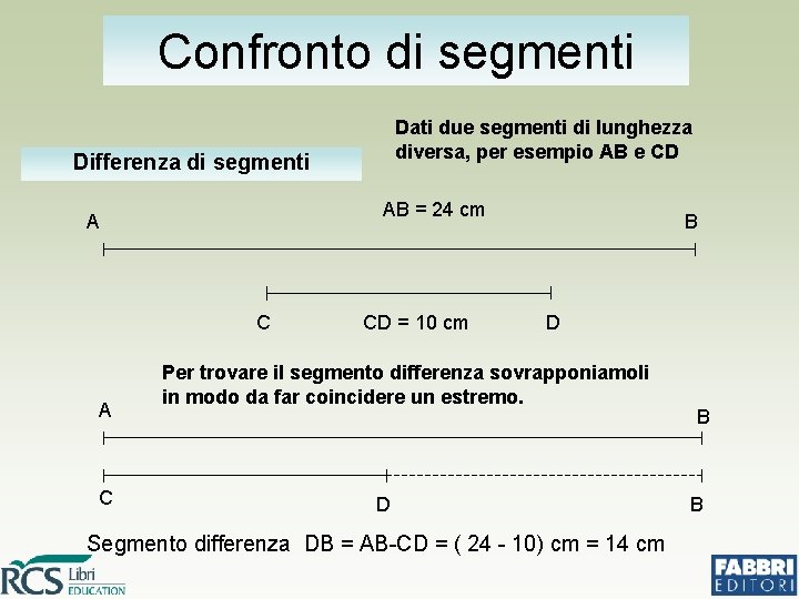 Confronto di segmenti Dati due segmenti di lunghezza diversa, per esempio AB e CD