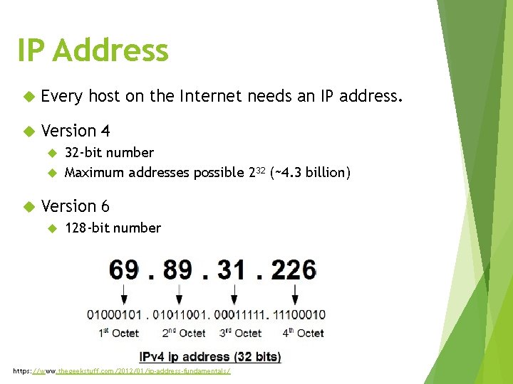 IP Address Every host on the Internet needs an IP address. Version 4 32