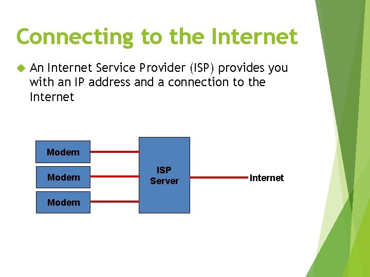 Connecting to the Internet An Internet Service Provider (ISP) provides you with an IP
